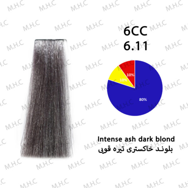 رنگ مو 6.11 بلوند خاکستری تیره قوی شماره 6CC آکوارلی 100 میل
