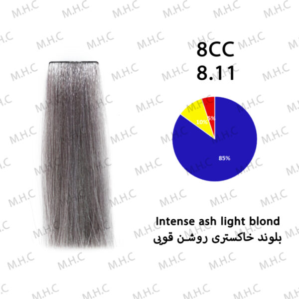 رنگ مو 8.11 بلوند خاکستری روشن قوی شماره 8CC آکوارلی 100 میل