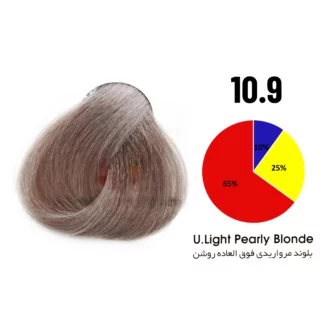 رنگ مو بلوند مرواریدی فوق العاده روشن شماره 10.9 تونی 100 میل
