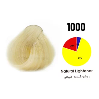 رنگ مو روشن کننده طبیعی شماره 1000 تونی 100 میل