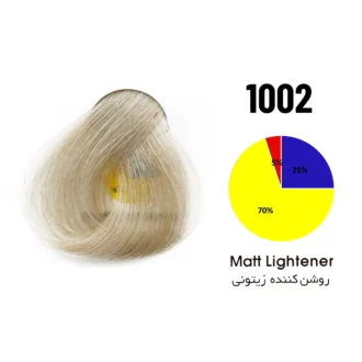 رنگ مو روشن کننده زیتونی شماره 1002 تونی 100 میل