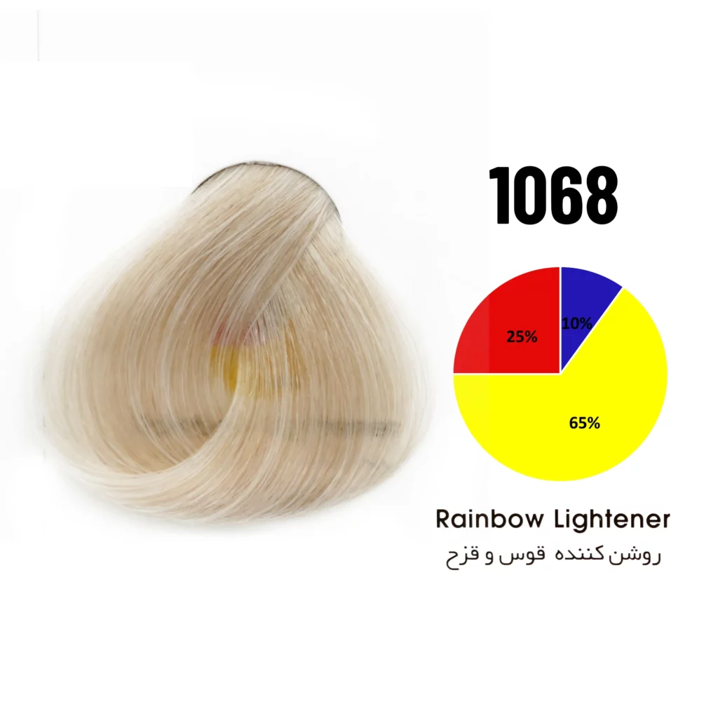 رنگ مو روشن کننده قوس و قزح شماره 1068 تونی 100 میل