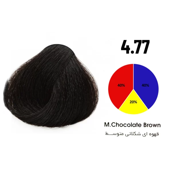 رنگ مو قهوه ای شکلاتی متوسط شماره 4.77 تونی 100 میل