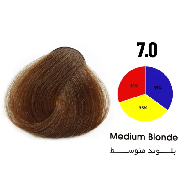 رنگ مو بلوند متوسط شماره 7.0 تونی 100 میل