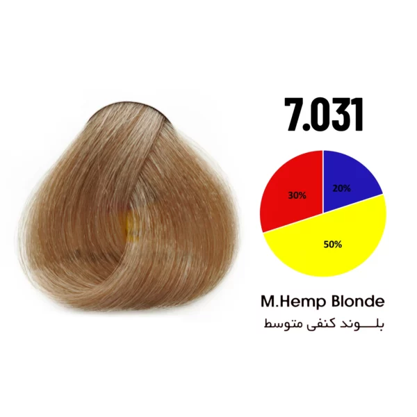 رنگ مو بلوند کنفی متوسط شماره 7.031 تونی 100 میل