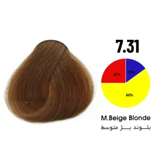 رنگ مو بلوند بژ متوسط شماره 7.31 تونی 100 میل