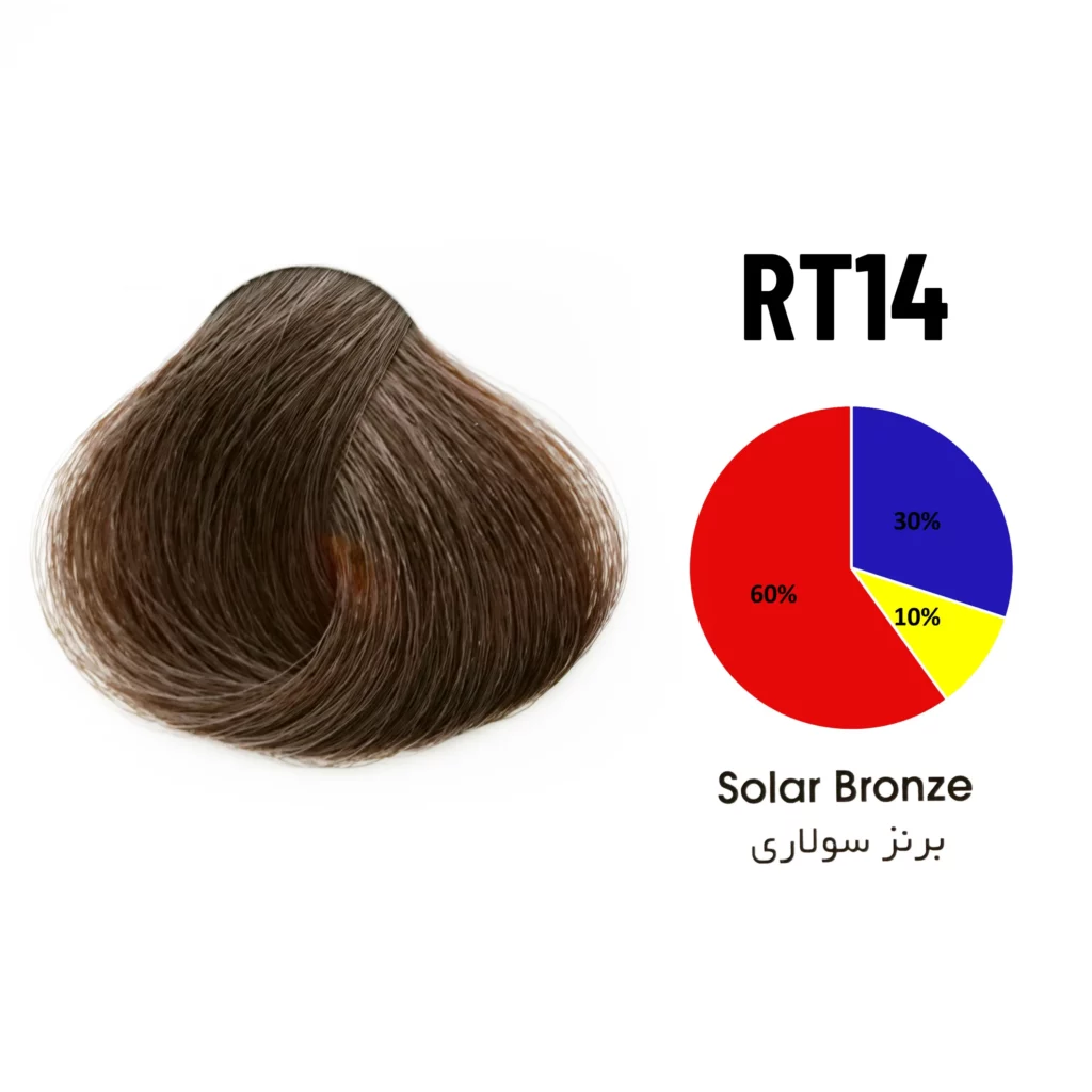 رنگ مو برنز سولاری شماره RT14 تونی 100 میل