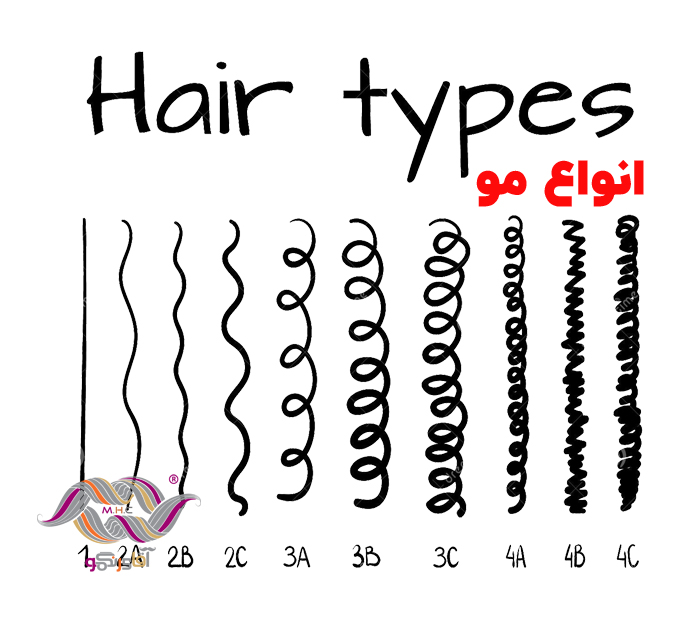 انواع مو